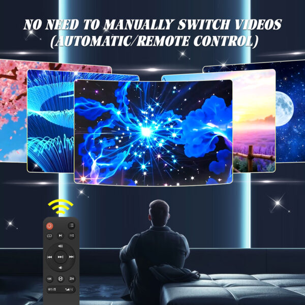 Functional infographic of star projector remote control, auto loop playback without manual video switching