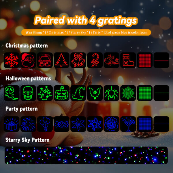 5 4 interchangeable holiday gratings for Christmas laser projector light, Xmas/Halloween/Party/Starry Sky