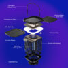 19 Exploded structure diagram of solar bug zapper with all component parts labeled