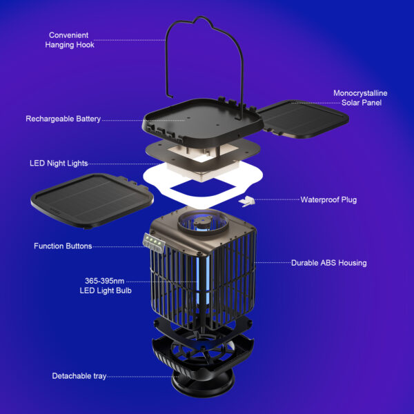 19 Exploded structure diagram of solar bug zapper with all component parts labeled