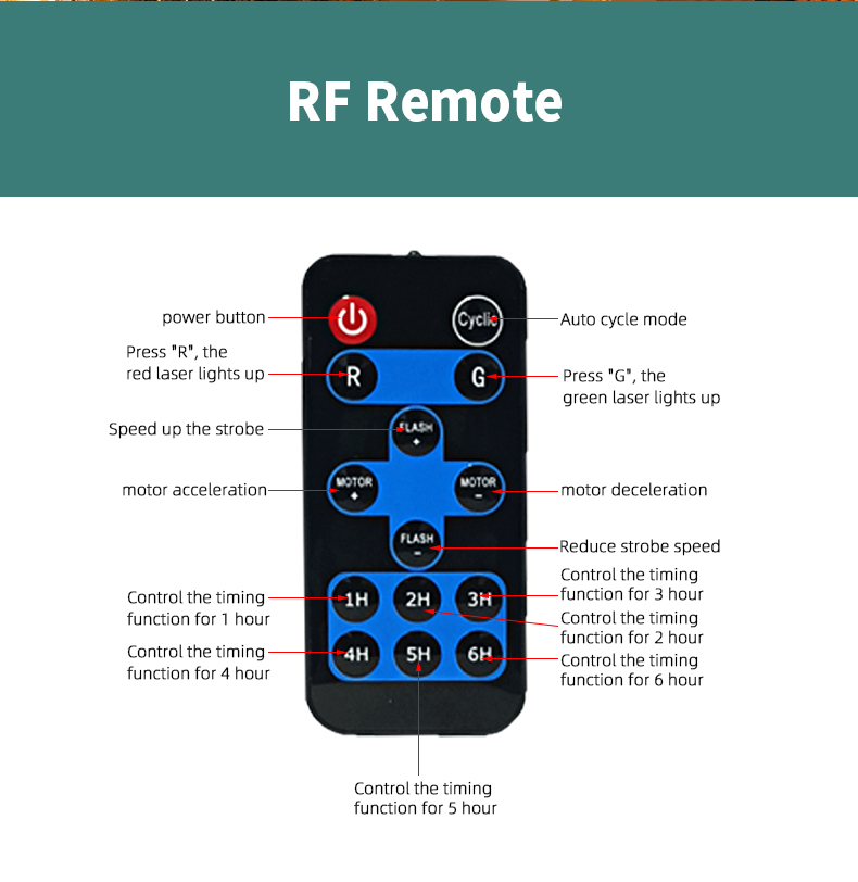 RF wireless remote control diagram for Christmas laser projector light, function button introduction for red green laser speed timing cycle mode