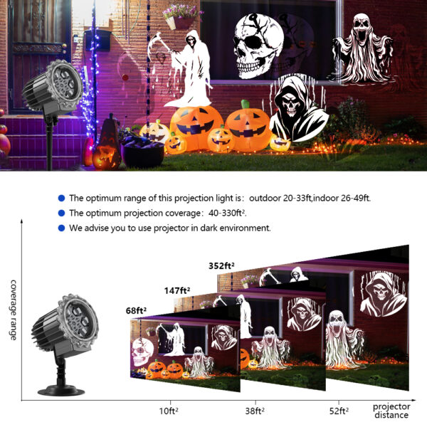 Halloween projector light projection distance & coverage chart, outdoor Halloween light with ghost skull grim reaper patterns for yard house decor